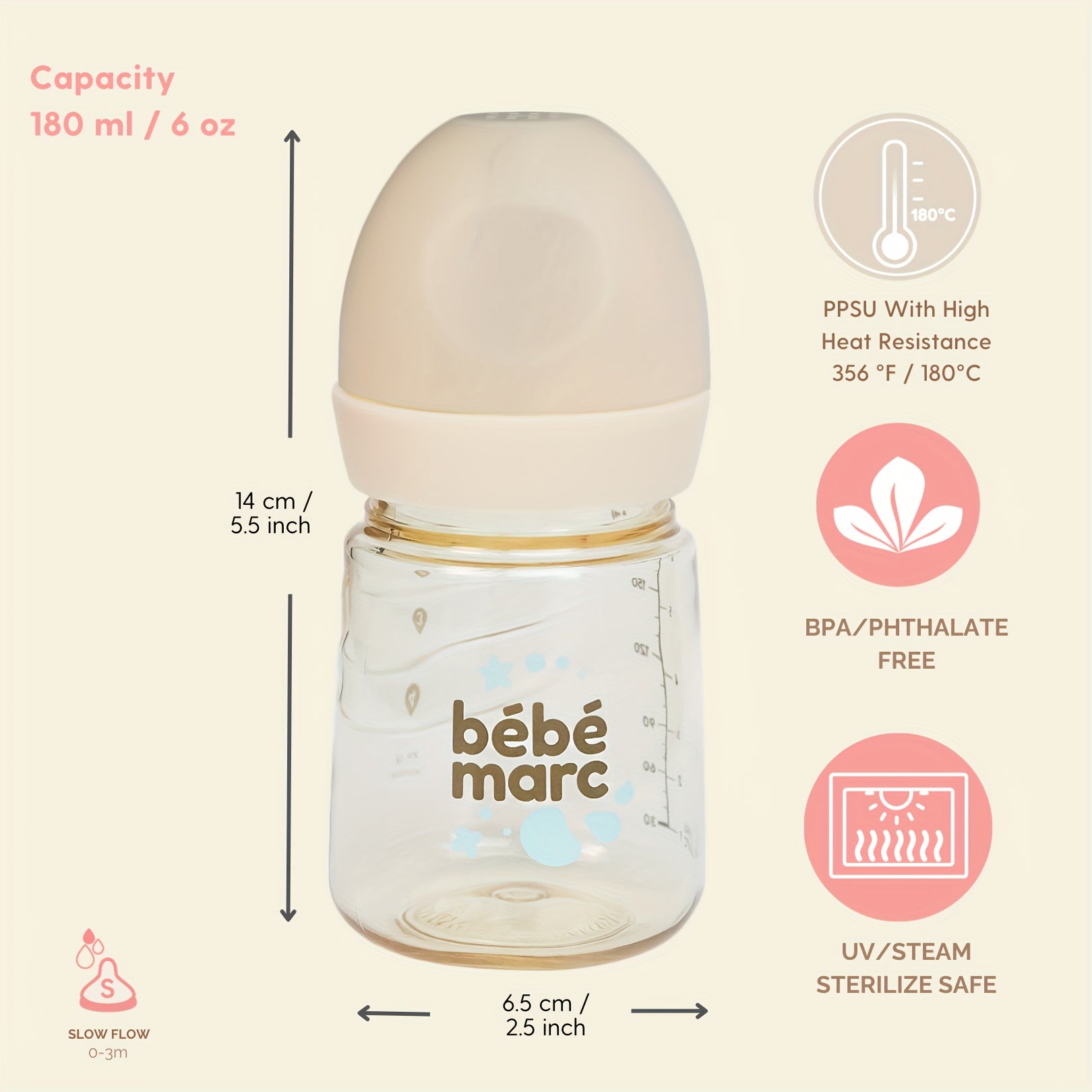 BEBE MARC PPSU Baby Bottle - Breast-like Nipple, Wide Neck For Easy Cleaning, Leak-Proof, Smart Volume Markings, IF Design Award (6.09oz\u002F10.14oz).