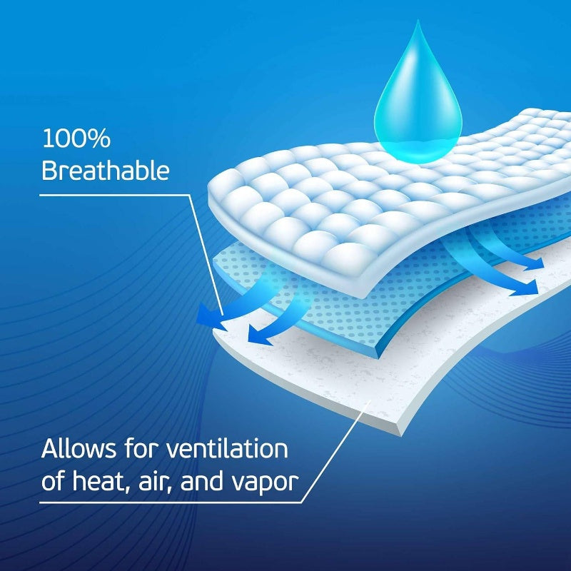 2XL Adult Diapers Women and Men - 12 Bariatric Disposable Briefs with Tabs and Stretchable Side Panels - Breathable with Maximum Absorbency