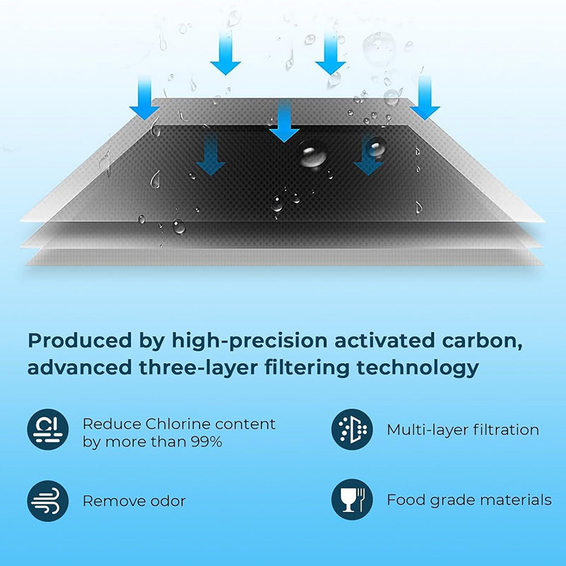 Built-in CHIP Refrigerator Water Filter