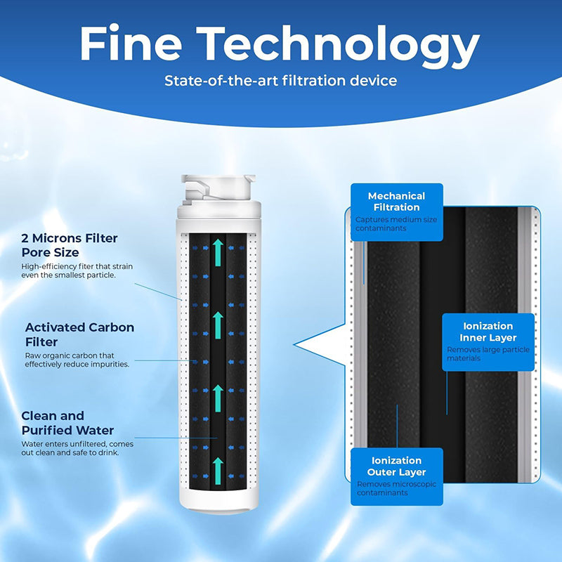 Refrigerator Pure Water Filter 3 Pack 