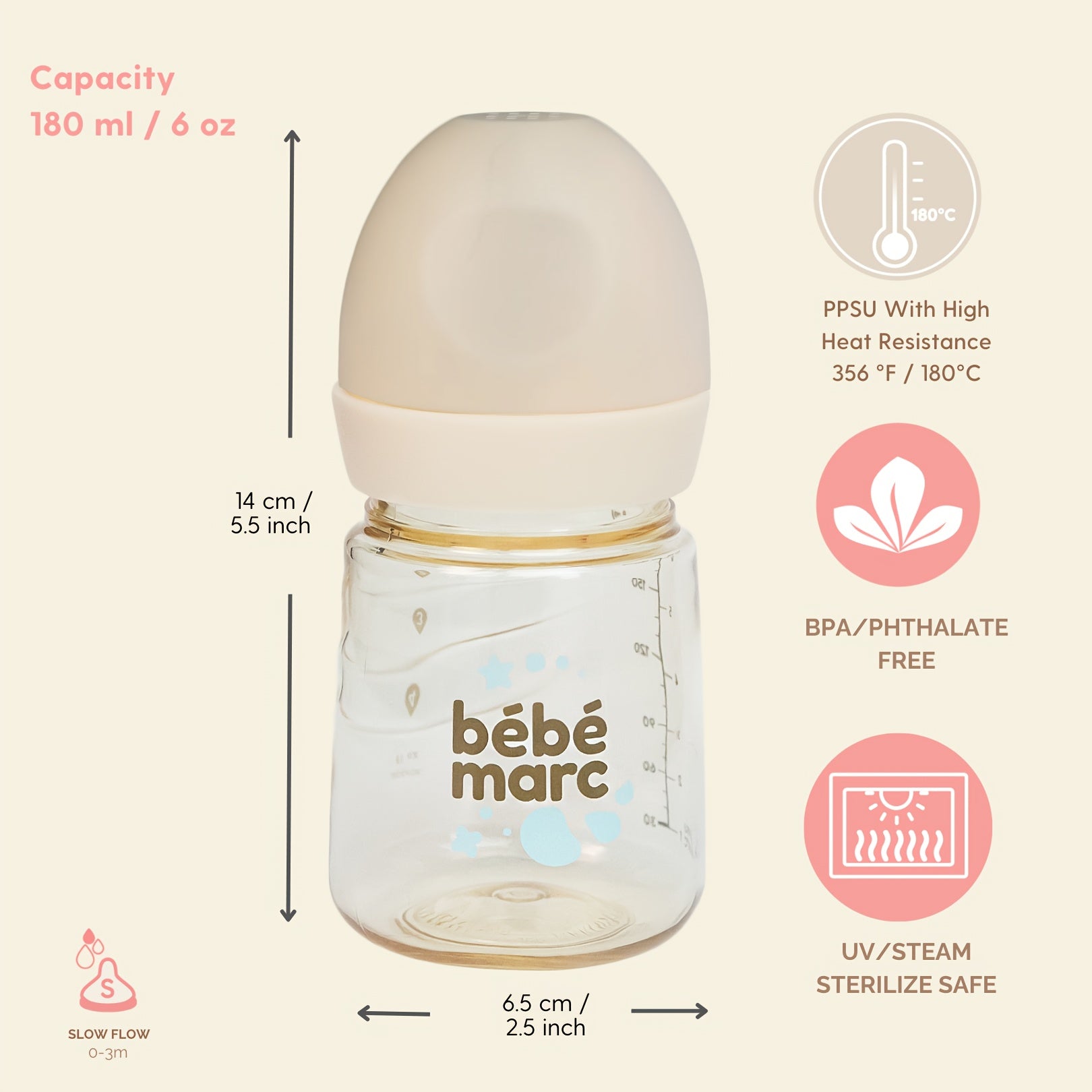 BEBE MARC PPSU Baby Bottle - Breast-like Nipple, Wide Neck For Easy Cleaning, Leak-Proof, Smart Volume Markings, IF Design Award (6.09oz\u002F10.14oz).